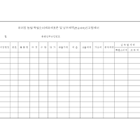 하치장별 특별소비세과세표준  납부세액(환급세액) 신고명세서